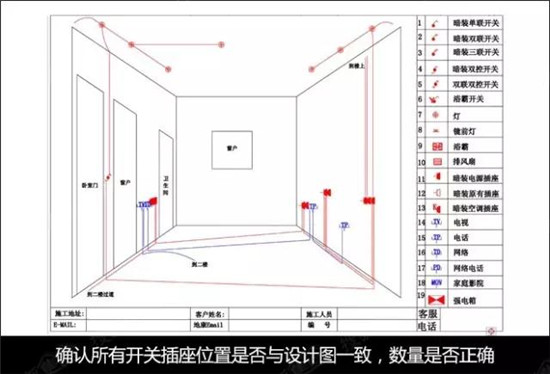 電路鋪設的幾個錯誤方法，我們教你來解決！