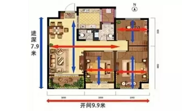 自建房裝修必知的8種戶型常識(shí)，不看要后悔！