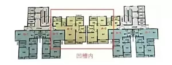 自建房裝修必知的8種戶型常識(shí)，不看要后悔！