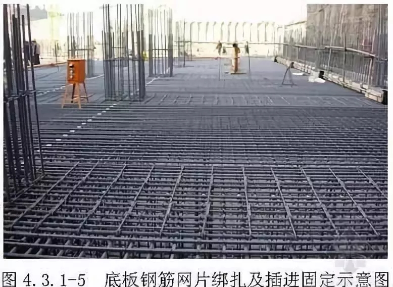 筏板型基礎(chǔ)怎么做，農(nóng)村自建房知道這些才能少花冤枉錢！