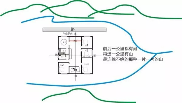 農村自建房，從選址、設計及施工三個方面來說說應注意的問題!
