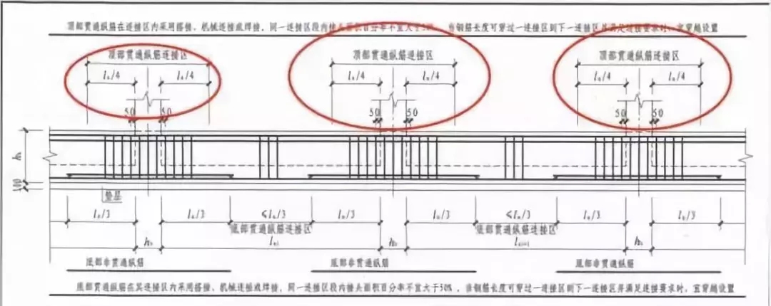 筏板型基礎(chǔ)怎么做，農(nóng)村自建房知道這些才能少花冤枉錢！