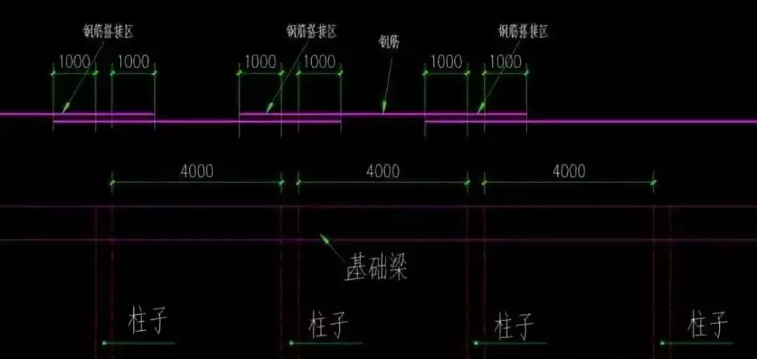 筏板型基礎(chǔ)怎么做，農(nóng)村自建房知道這些才能少花冤枉錢！