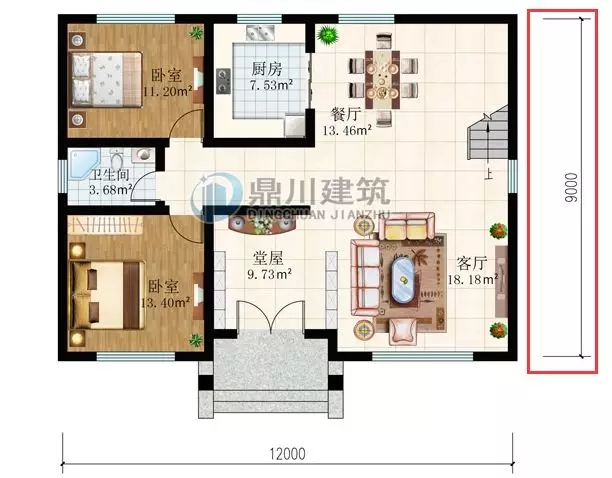 【干貨】教你如何看對戶型圖，建房的錢不浪費！