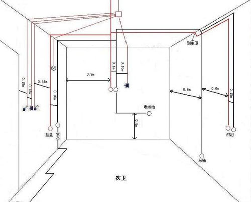 農(nóng)村自建房水電改造和驗(yàn)收注意事項(xiàng)