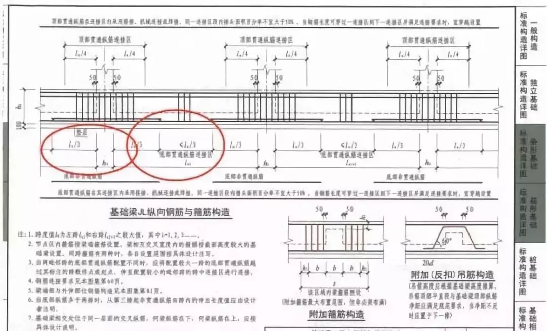 筏板型基礎(chǔ)怎么做，農(nóng)村自建房知道這些才能少花冤枉錢！