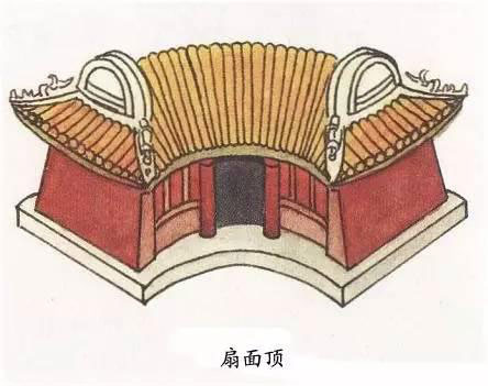圖解中國古建筑屋頂上的學問