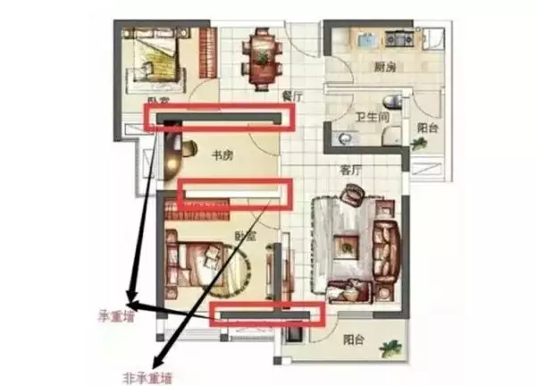 自建房裝修必知的8種戶型常識(shí)，不看要后悔！