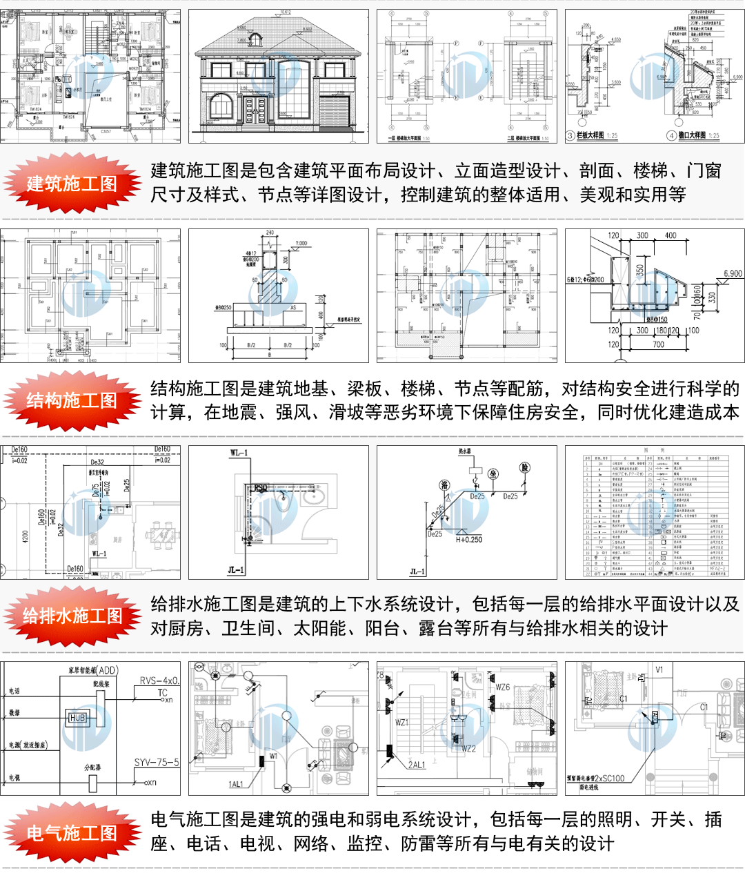 農(nóng)村房屋設(shè)計